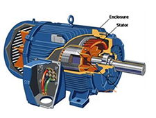 DYQC-53純電動車開關(guān)磁阻電機(jī)解剖模型,汽車教學(xué)實訓(xùn)設(shè)備