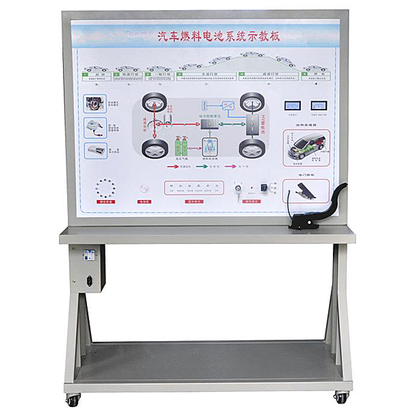 汽車燃料電池示教實(shí)訓(xùn)臺(tái),電拖技能考核實(shí)訓(xùn)裝置