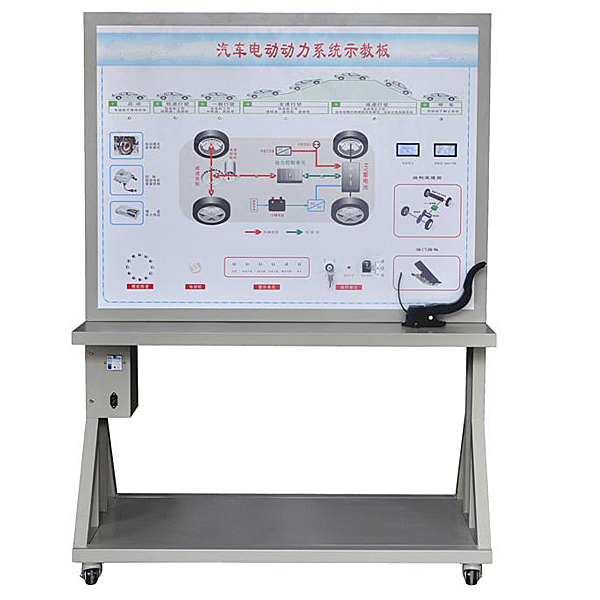 新能源汽車能量管理實(shí)驗(yàn)臺(tái),扶梯梯級(jí)拆裝實(shí)驗(yàn)裝置