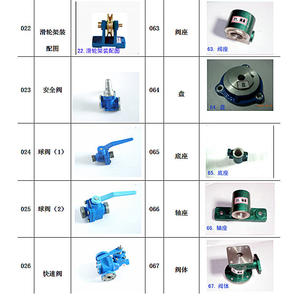 機械制圖測繪模型實驗臺,變風量通風與排煙實訓裝置