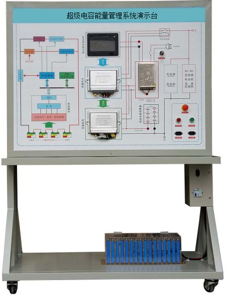 DYQC-37超級(jí)電容能量管理系統(tǒng)演示臺(tái)
